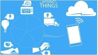 二進制 萬物數字化的基石與云計算的技術支撐