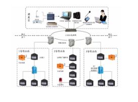 煤機(jī)采購迎來年末黃金期，中國煤機(jī)網(wǎng)金牌服務(wù)商峰會(huì)引領(lǐng)熱銷新風(fēng)尚